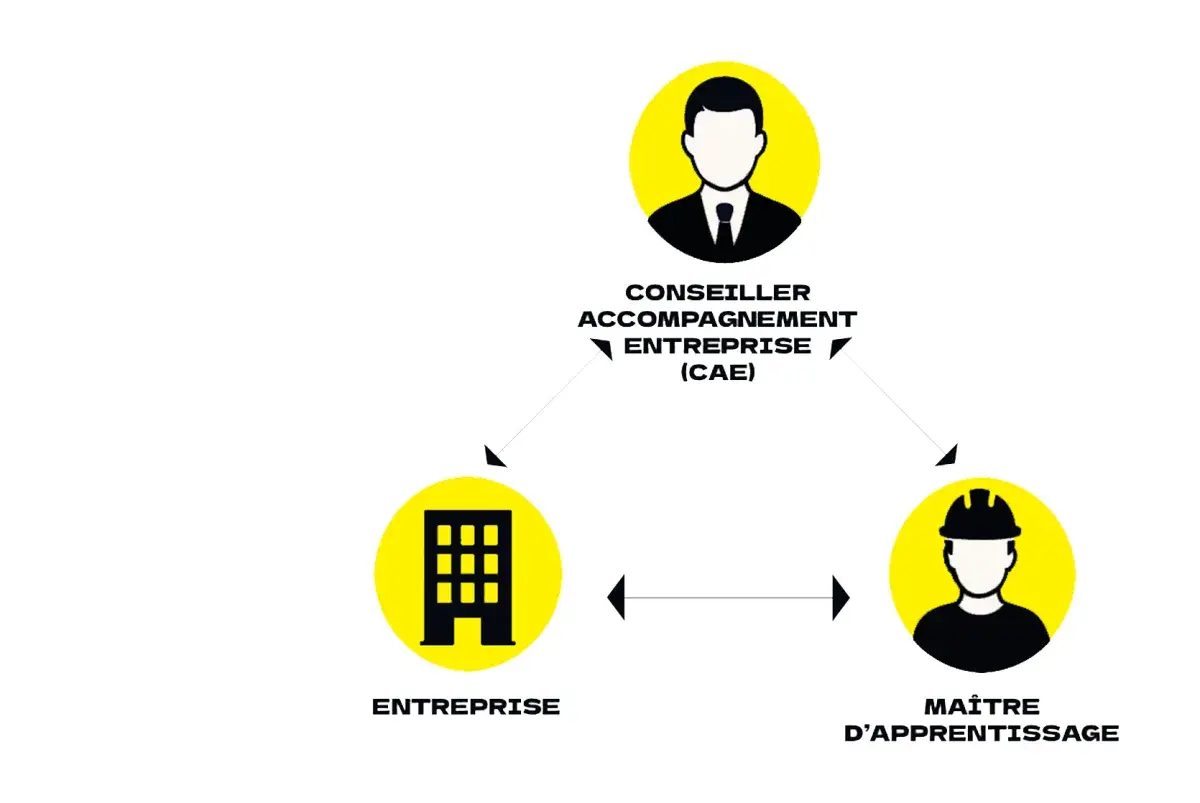 infographies métiers de la construction rejoignez nous.png